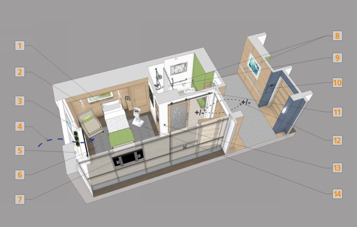 Desain ruang praktek perawat minimalis