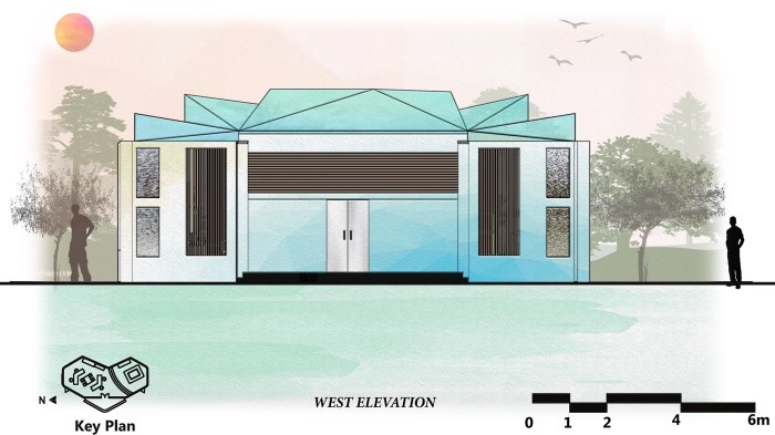 Desain ruang kerja dosen